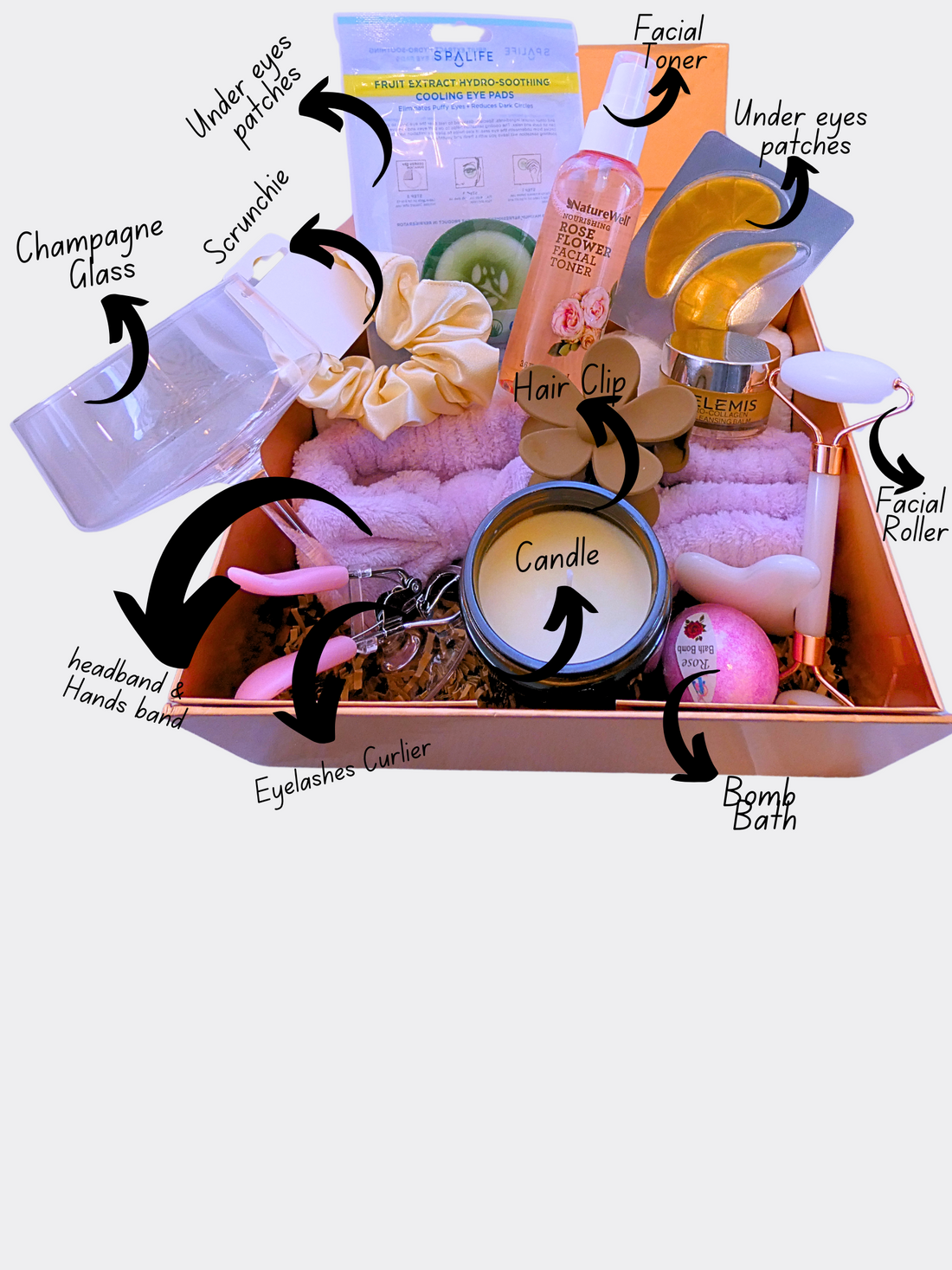 Skin Care Gift Box